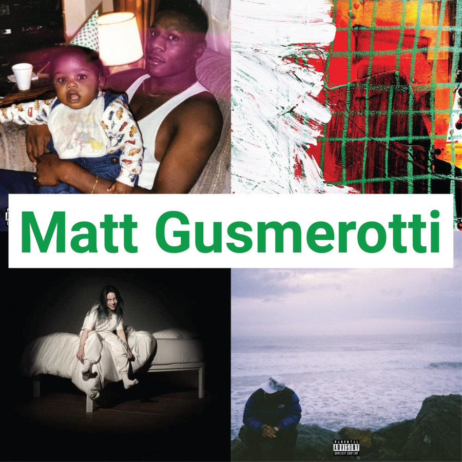 Matt Gusmerottis Top Albums of 2019