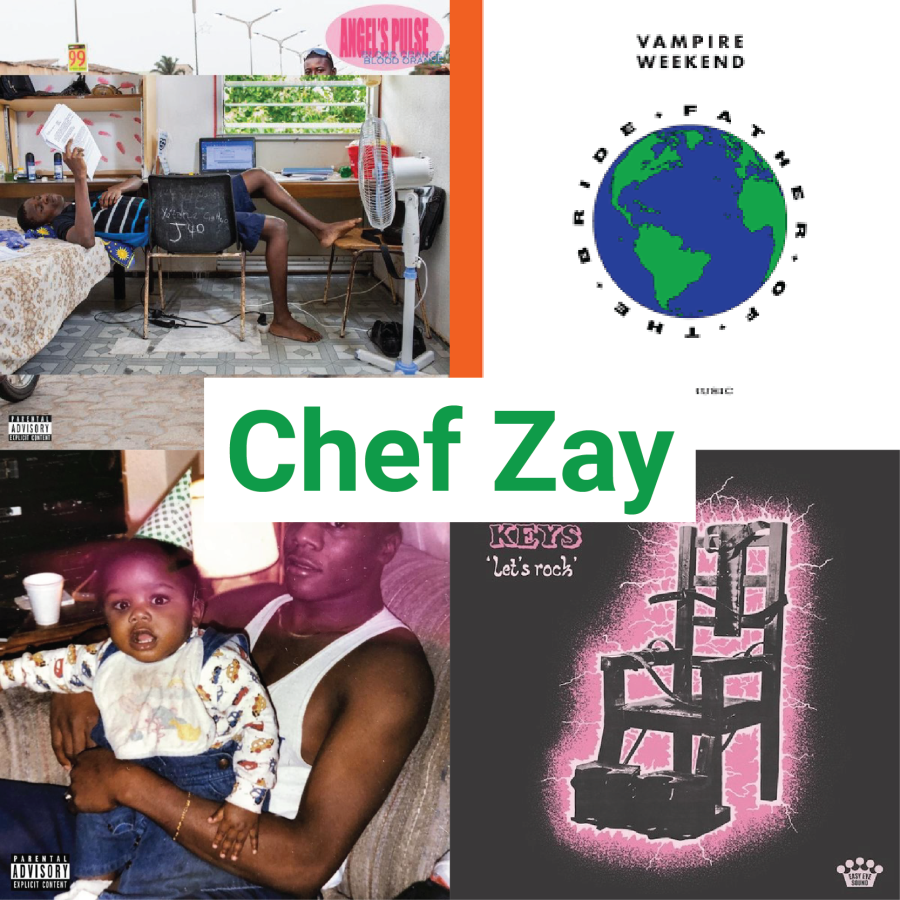 Chef Zays Top Albums of 2019